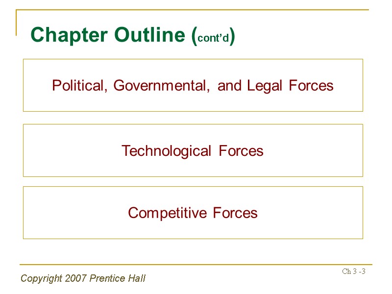 Copyright 2007 Prentice Hall Ch 3 -3 Chapter Outline (cont’d) Political, Governmental, and Legal